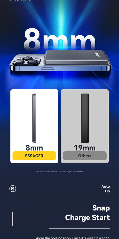 Powerbank Magnétique Mince 5000mAh – Charge Sans Fil 20W MagSafe