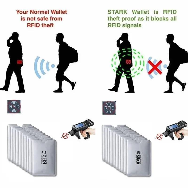 Protège-Cartes Anti-RFID – Set de 5 ou 10 pochettes de protection
