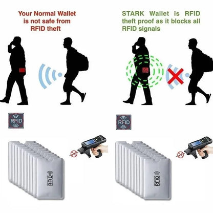 Protège-Cartes Anti-RFID – Set de 5 ou 10 pochettes de protection