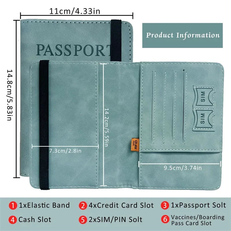 Pochette Passeport en Cuir Anti-RFID – Porte-cartes & Portefeuille Voyage