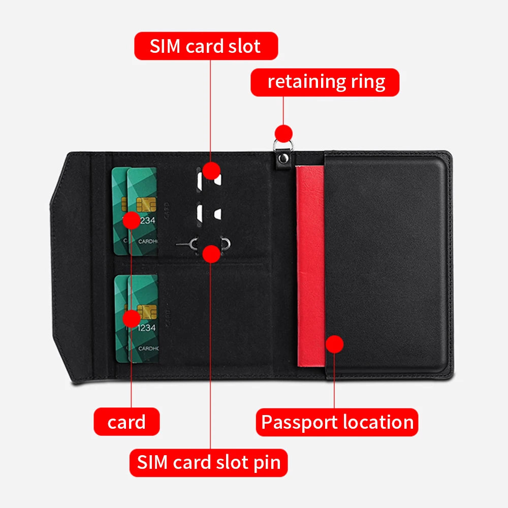 Porte-passeport multifonction – Accès rapide & multi-compartiments