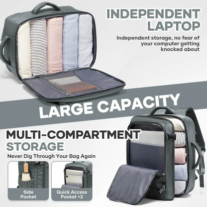 Sac de voyage cabine Ryanair 40x30x20 – Sac à dos sous-siège & laptop