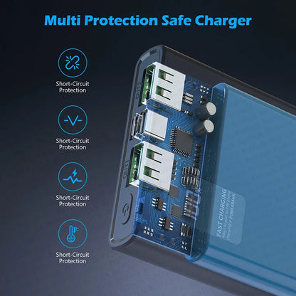 Portable Charger Fast Charging – Multi-port iPhone & Samsung