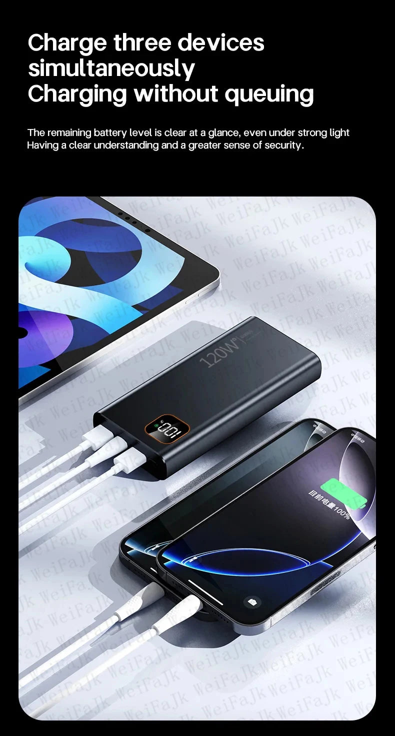 Portable Charger Fast Charging – Multi-port iPhone & Samsung