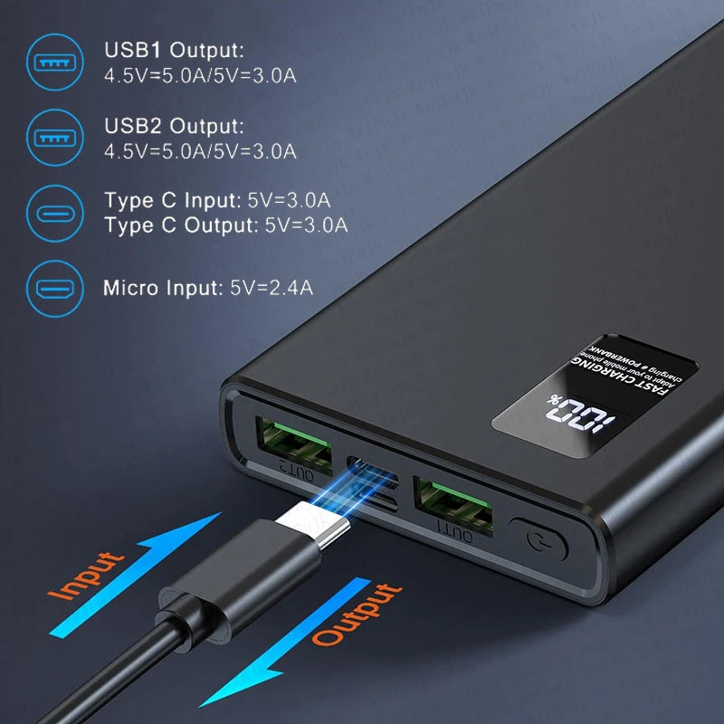 Portable Charger Fast Charging – Multi-port iPhone & Samsung
