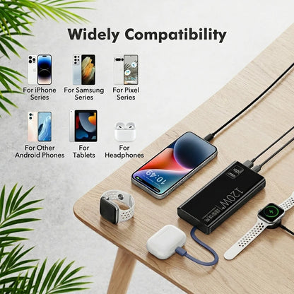 Portable Charger Fast Charging – Multi-port iPhone & Samsung