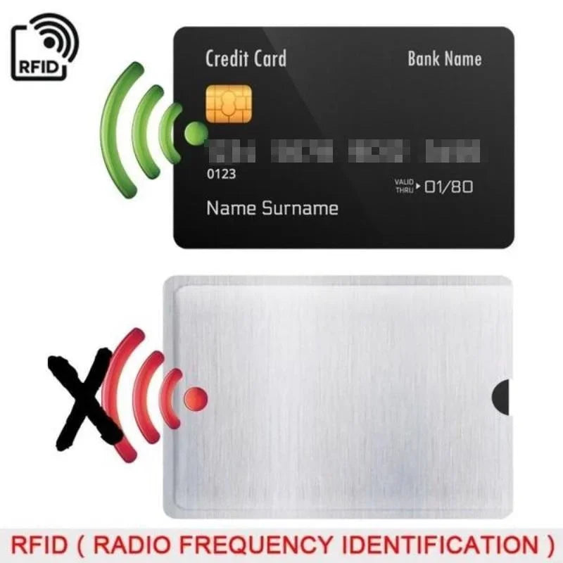 Protège-Cartes Anti-RFID – Set de 5 ou 10 pochettes de protection