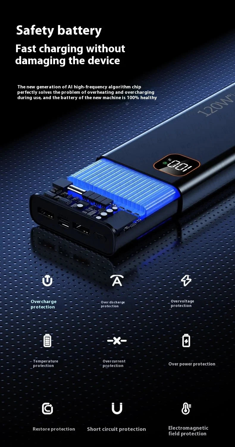 Portable Charger Fast Charging – Multi-port iPhone & Samsung