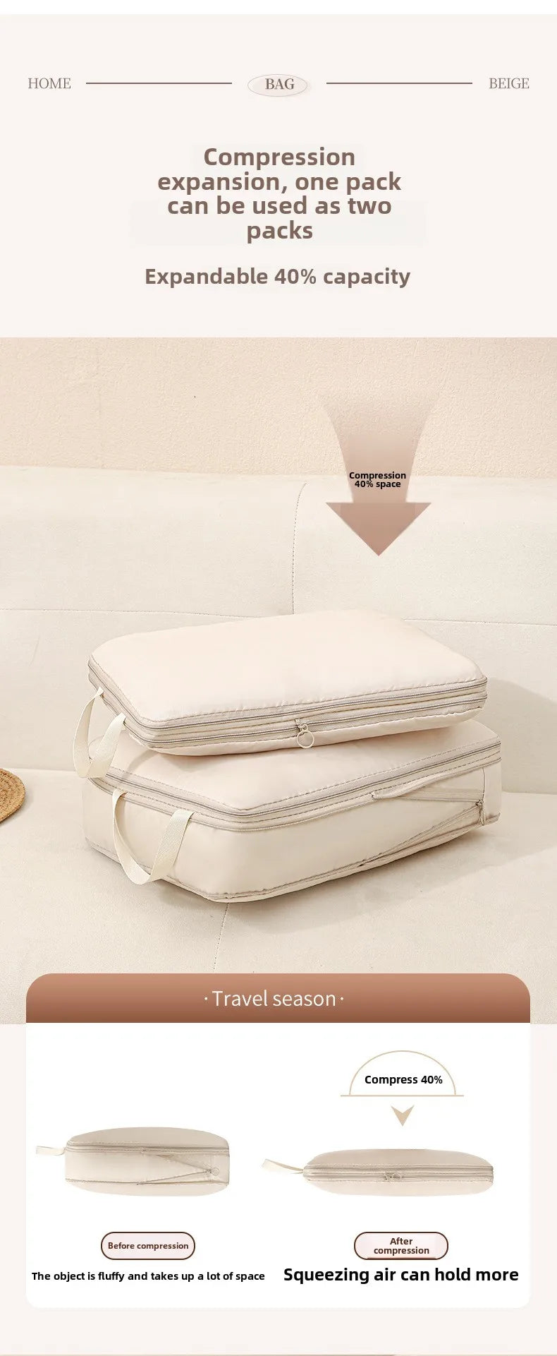 Set 4 cubes de rangement valise – Impérméable, léger & compressible