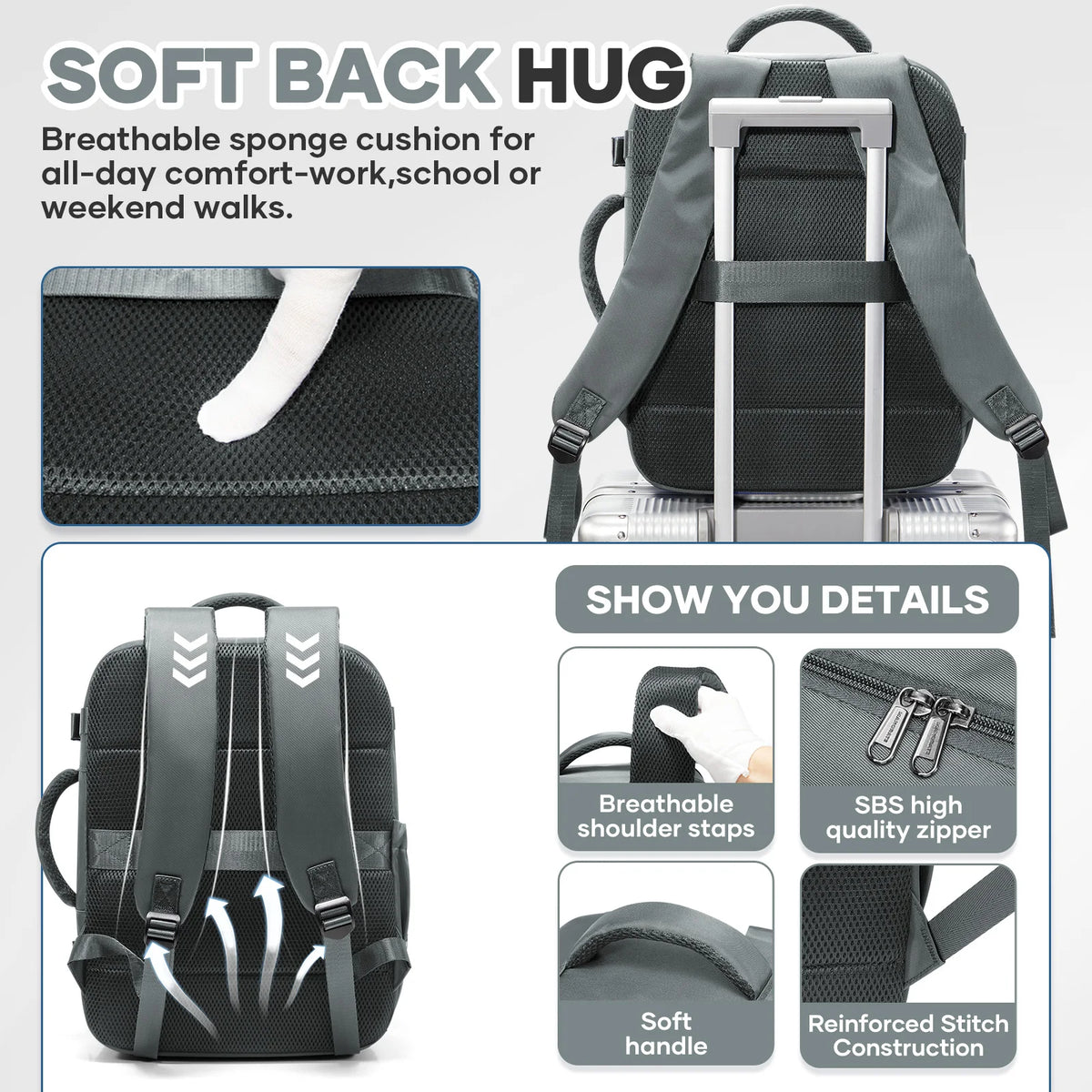 Sac de voyage cabine Ryanair 40x30x20 – Sac à dos sous-siège & laptop