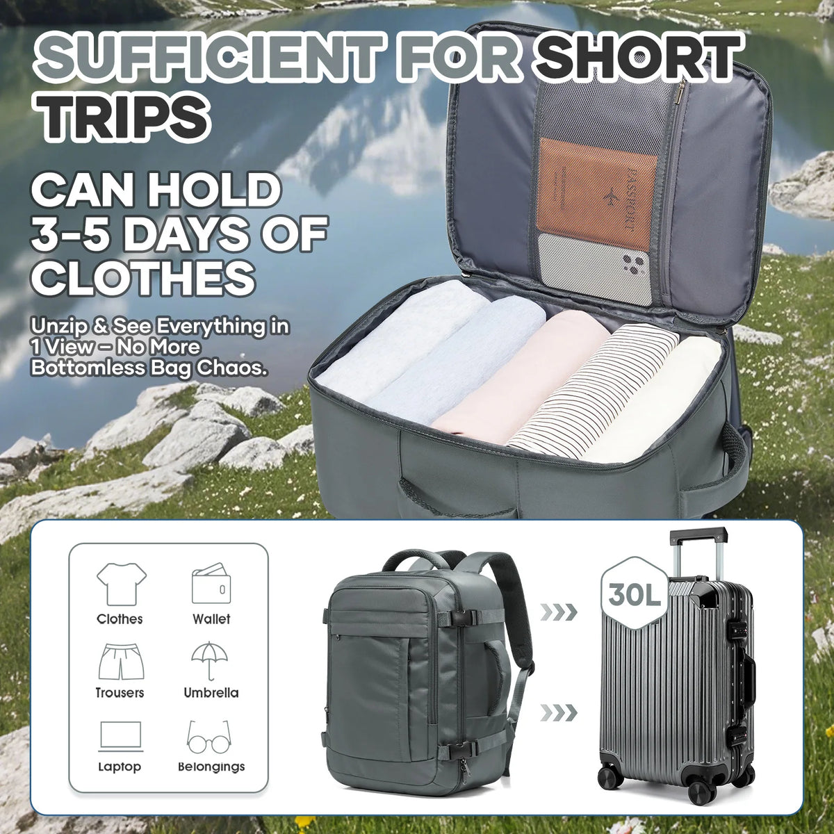 Sac de voyage cabine Ryanair 40x30x20 – Sac à dos sous-siège & laptop