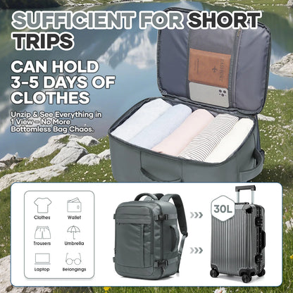 Sac de voyage cabine Ryanair 40x30x20 – Sac à dos sous-siège & laptop