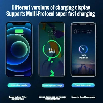 Portable Charger Fast Charging – Multi-port iPhone & Samsung