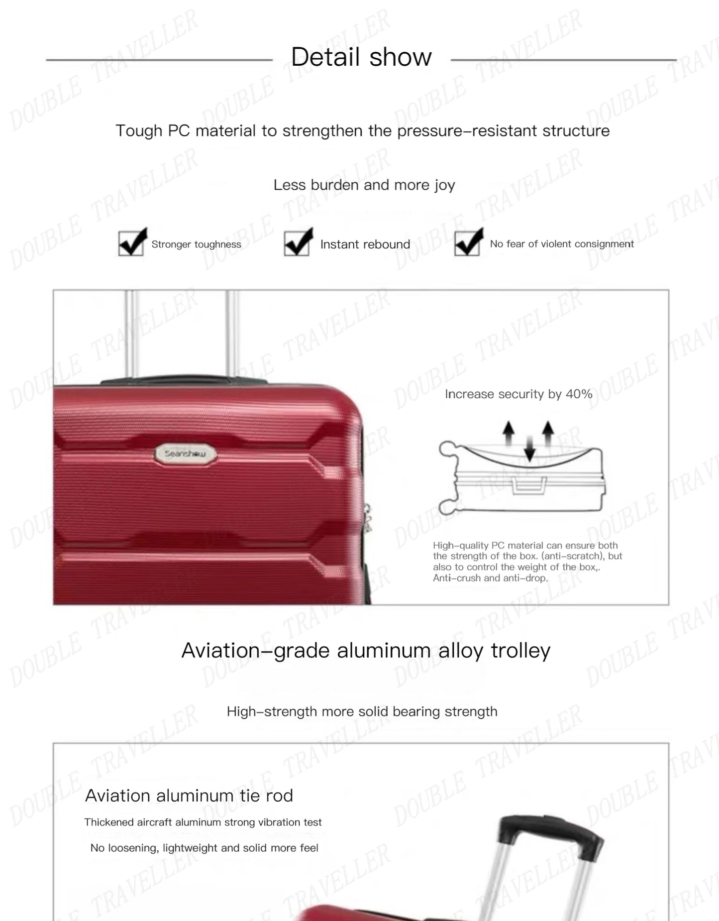 Set de 4 Valises Rigides Spinner – 18/22/26/30 pouces
