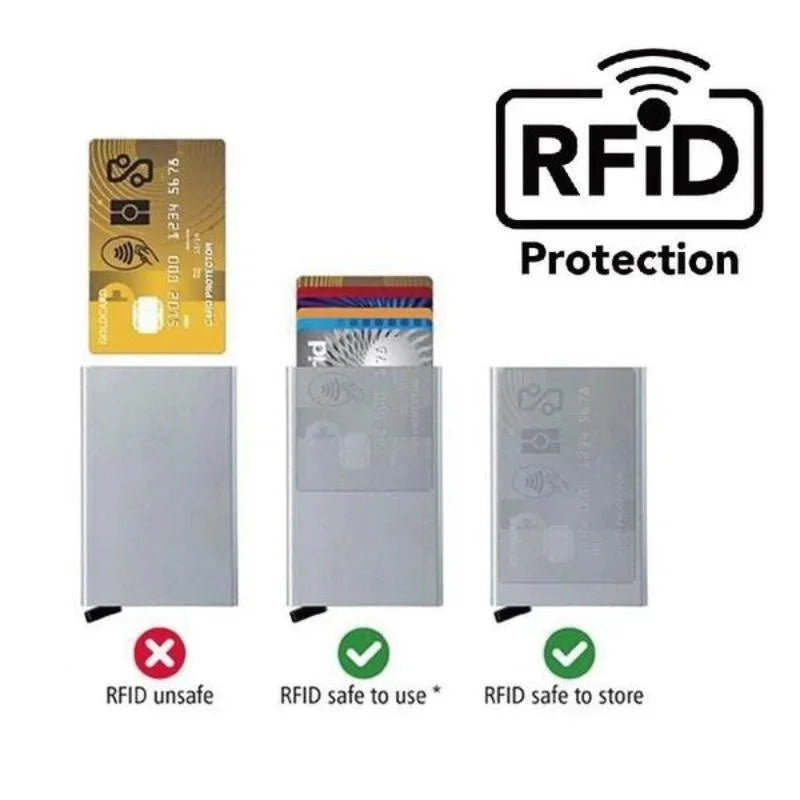 Protège-Cartes Anti-RFID – Set de 5 ou 10 pochettes de protection