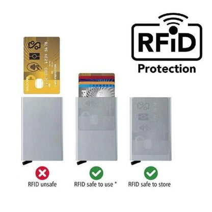 Protège-Cartes Anti-RFID – Set de 5 ou 10 pochettes de protection
