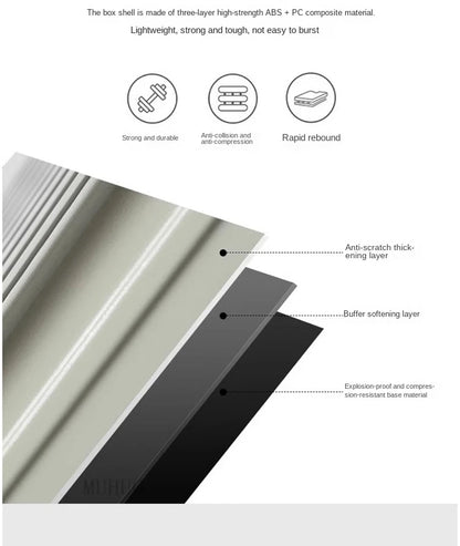 Aluminum Cabin Suitcase with USB Port – Modern Design & 360° Wheels