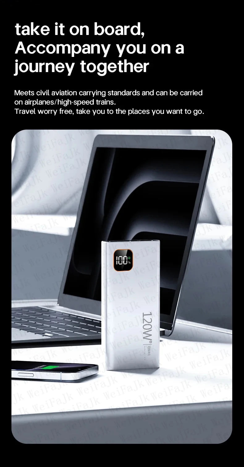 Portable Charger Fast Charging – Multi-port iPhone & Samsung