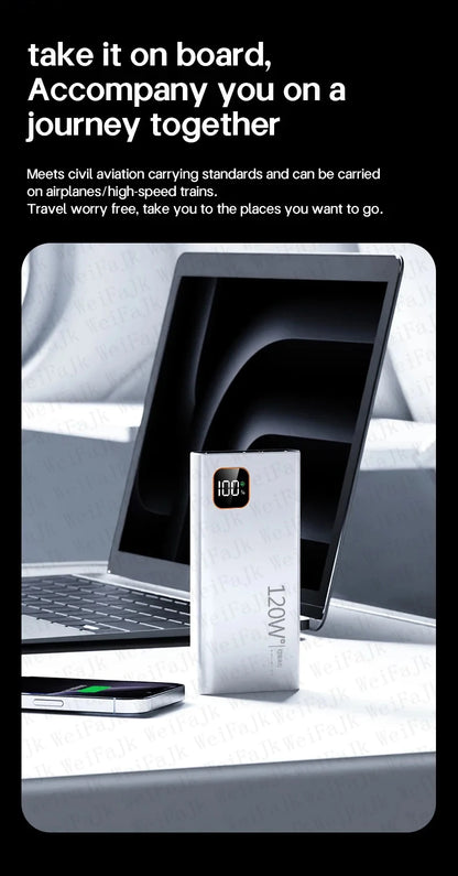 Portable Charger Fast Charging – Multi-port iPhone & Samsung
