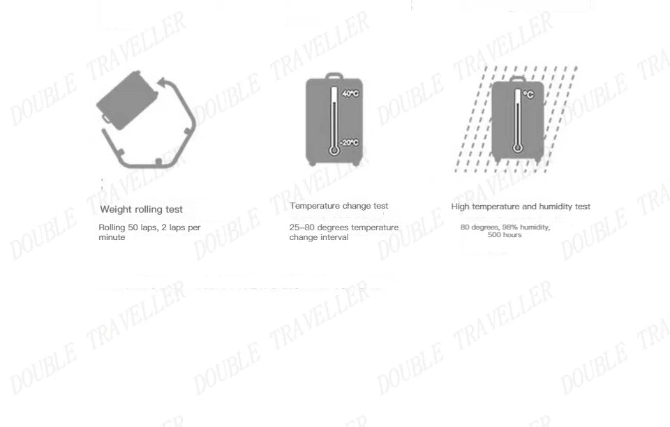 Set de 4 Valises Rigides Spinner – 18/22/26/30 pouces