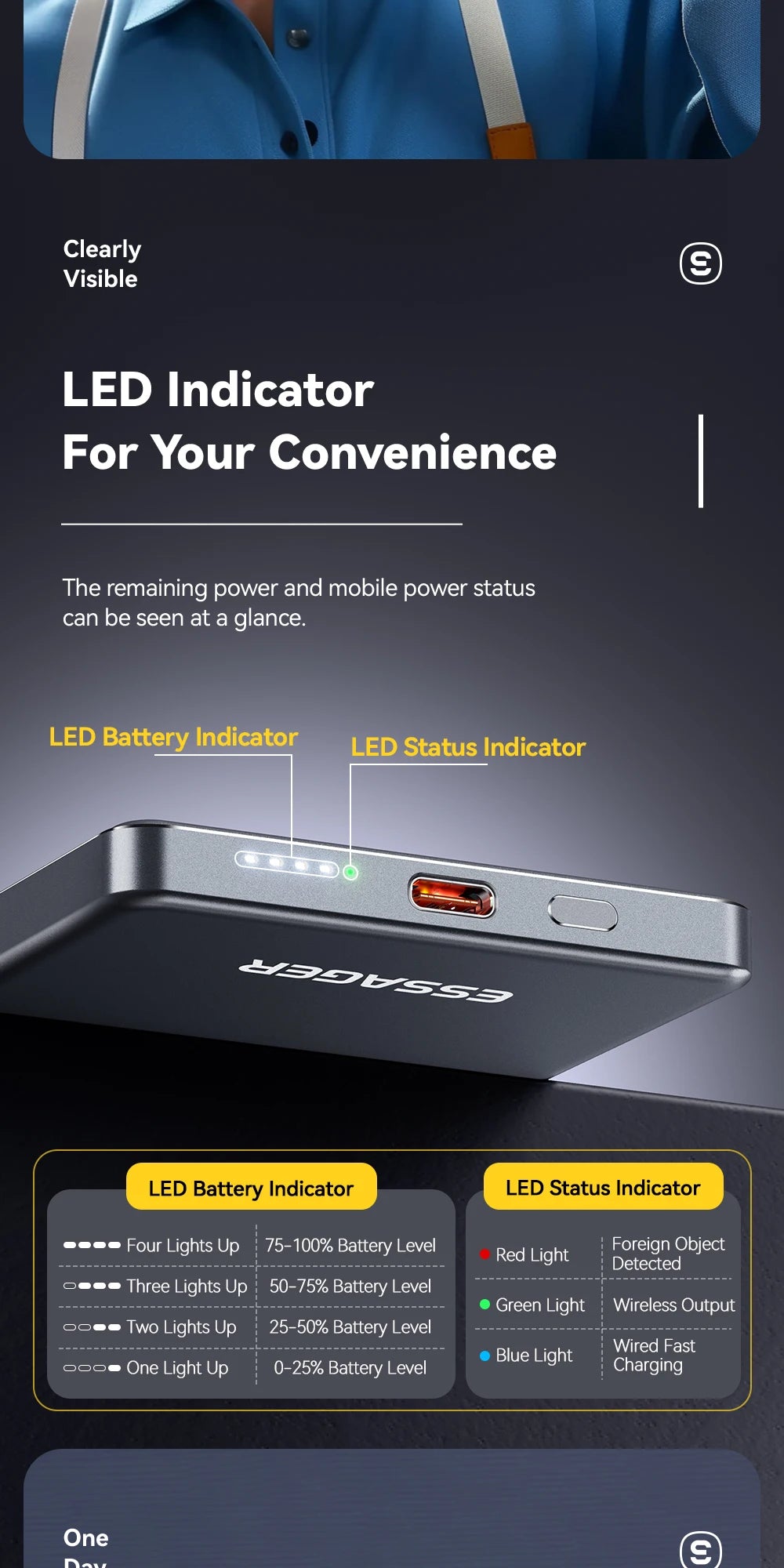 Powerbank Magnétique Mince 5000mAh – Charge Sans Fil 20W MagSafe