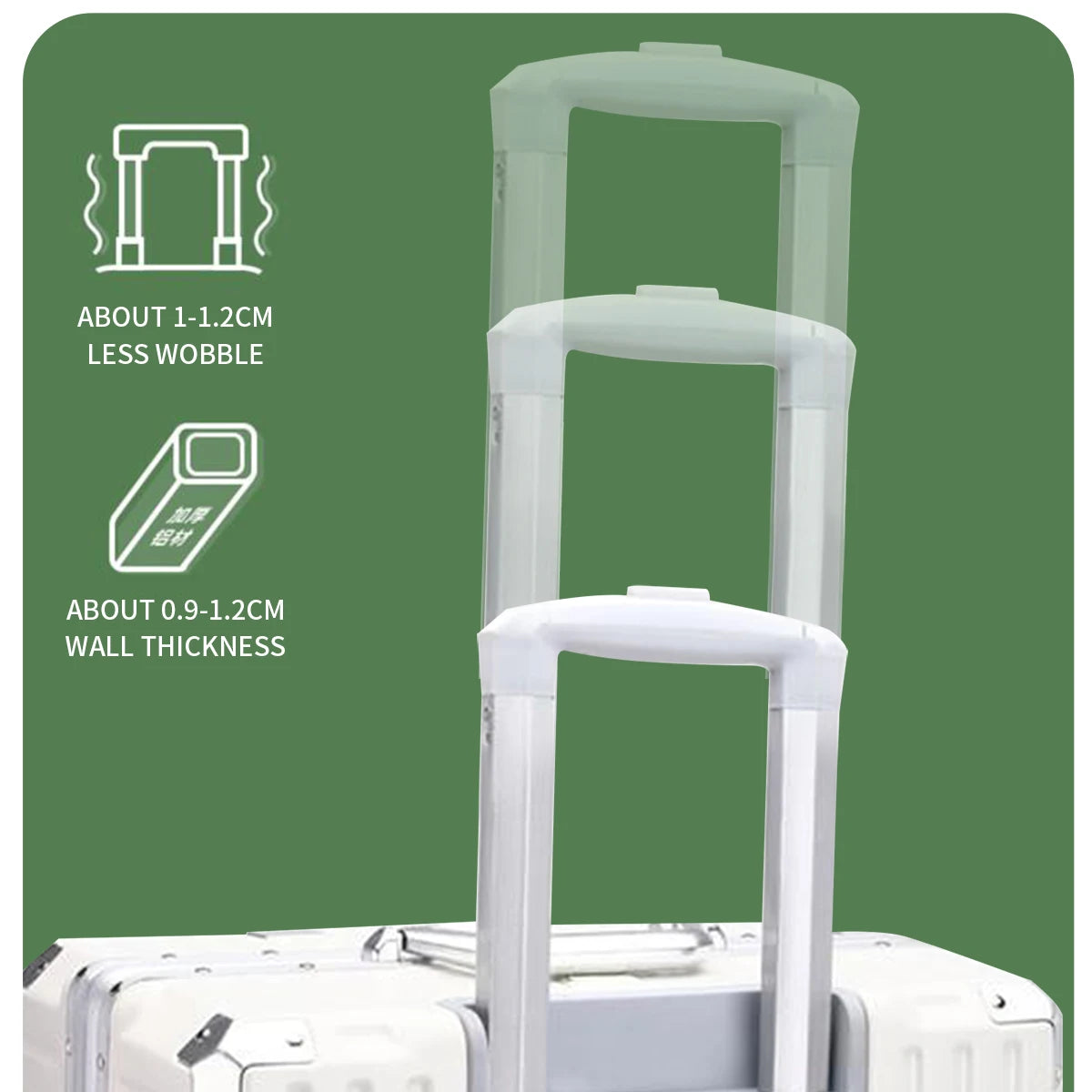 Valise trolley à cadre aluminium 20"-28" – Port USB, serrure à combinaison & roues spinner