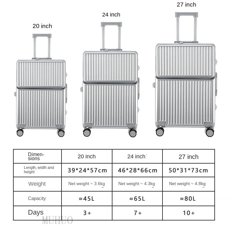 Aluminum Cabin Suitcase with USB Port – Modern Design & 360° Wheels